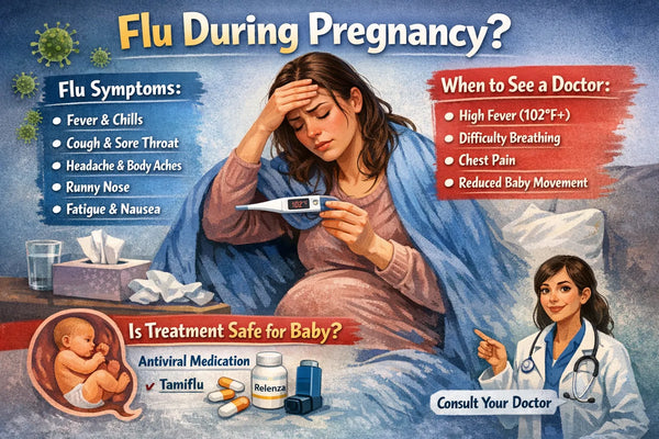 What If I Get the Flu During My Pregnancy?